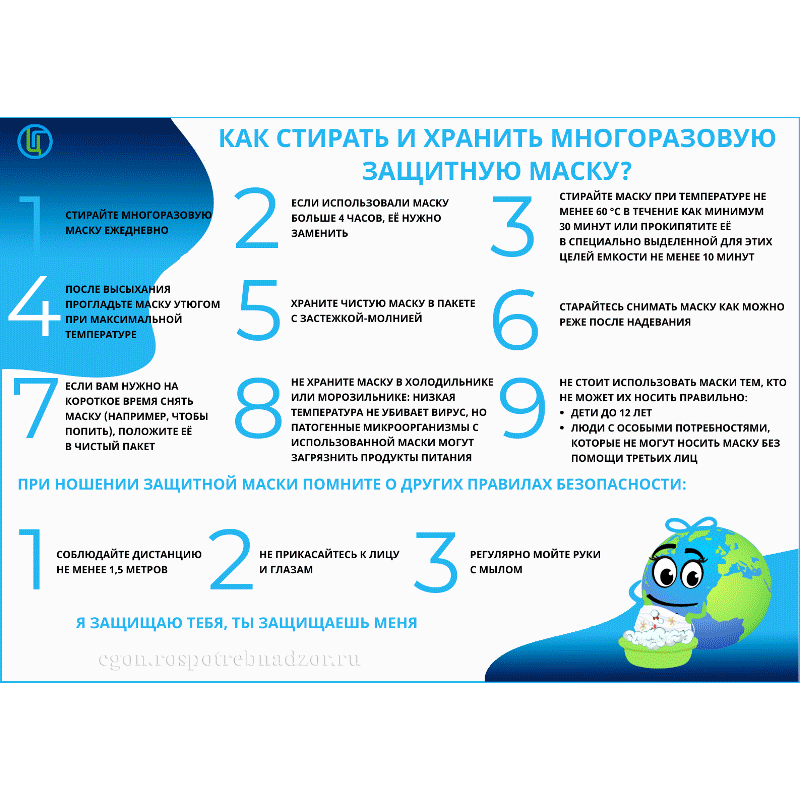 22.09.2021